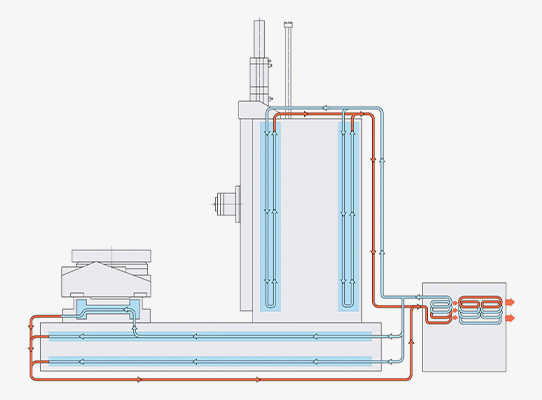 Yasda YBM 10T-TH Thermal Distortion Stabilizing System
